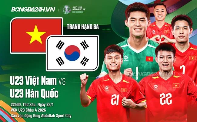 Thưởng nạp lại hàng ngày