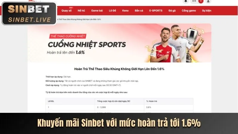 Sự kiện và giải đấu 98win